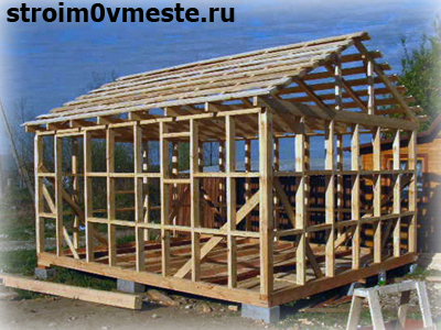каркасный дом